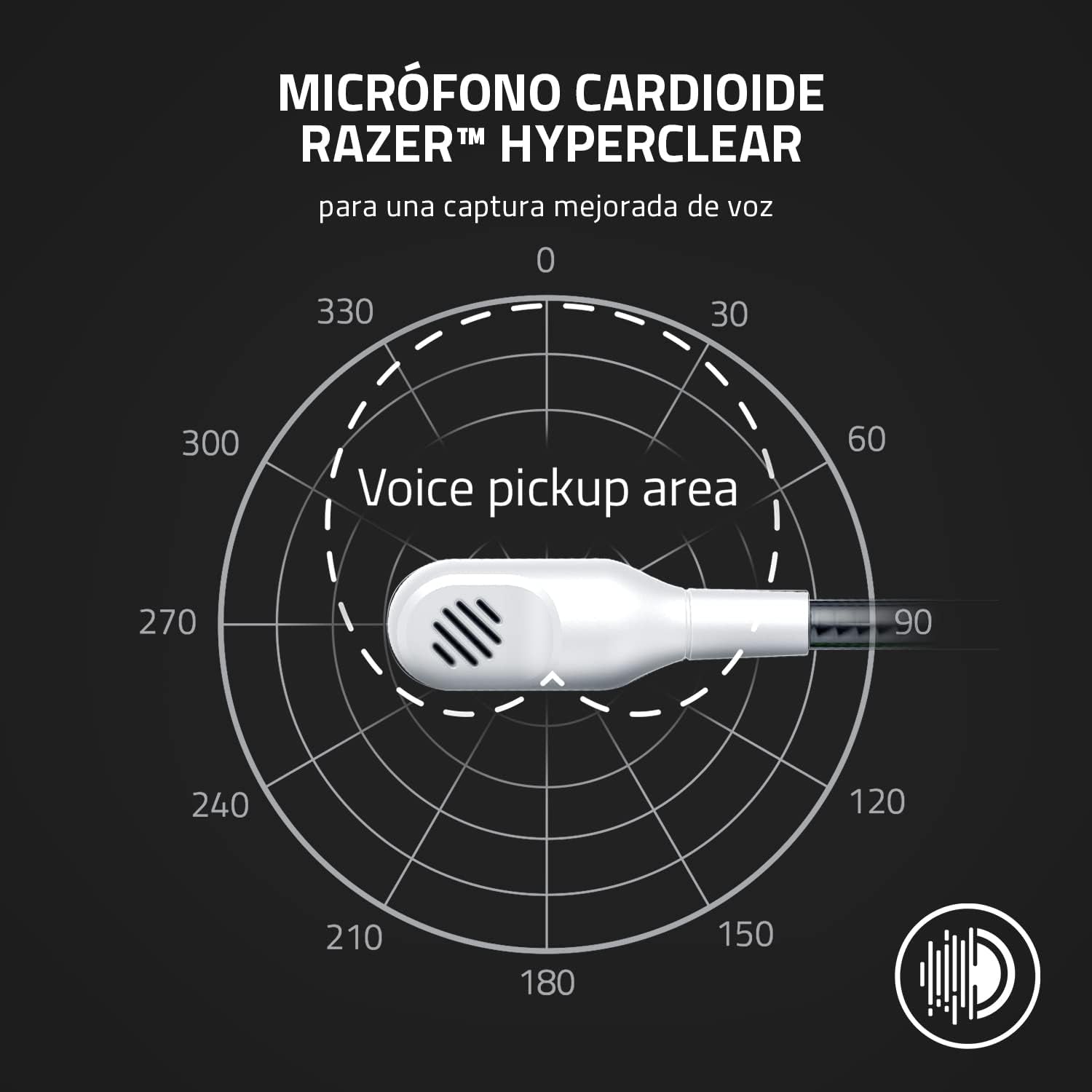 EliteX™ Wired Headset for Xbox Series X|S, Xbox One, PC, Mac & Mobile Devices