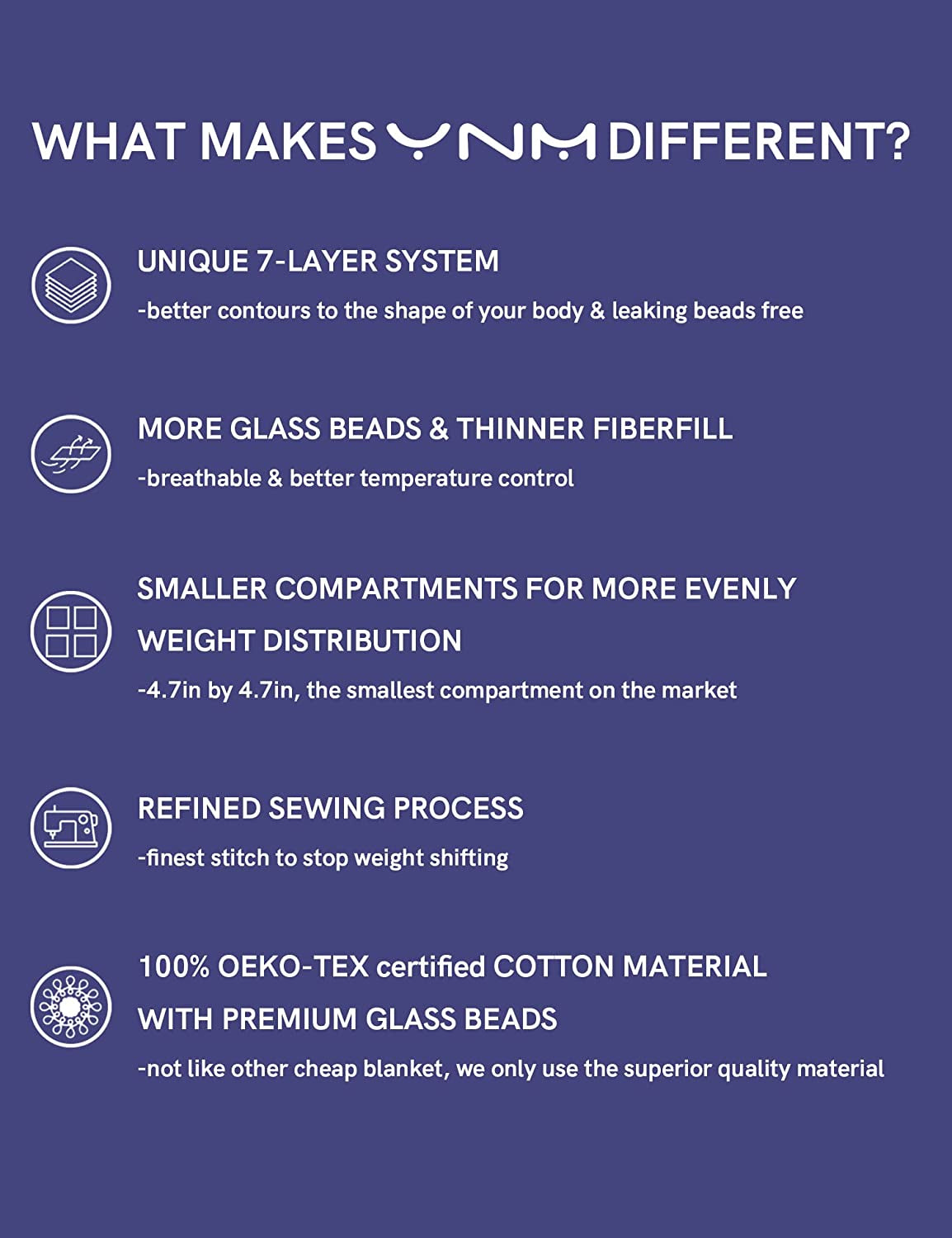 Weighted Blanket — Linen/Cotton Blend Fabric with Premium Glass Beads (Purple/Grey Reversible, 80''X87'' 15Lbs), Two Persons(70~140Lb) Sharing Use on Queen/King Bed | a Duvet Included …